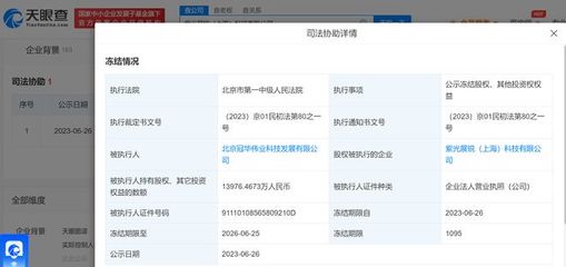 紫光展銳上億股權遭凍結，通訊設備代理業務面臨挑戰