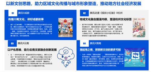 邁向數字文化經濟時代 2021文化科技融合報告重磅發布，網絡技術服務成關鍵引擎